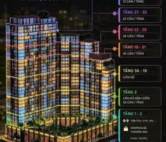 Bán căn hộ 1PN 45m2 tại Symphony 5, chỉ 52 tr/m2, Tối đa công năng và hiệu quả dòng tiền