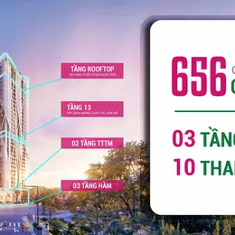 Vốn chỉ 600tr, Anh/Chị  ký ngay HĐMB, CK 7%, Tặng gói nội thất 80tr