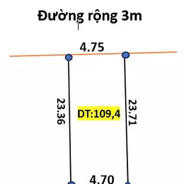 Bán Đât AB Quán Trạch 109m vị trí đẹp đường oto Giá siêu đẹp cho nhà đầu tư