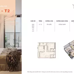 Bán căn hộ 2  phòng ngủ tại dự án CT2 VCN PHước Long Nha Trang