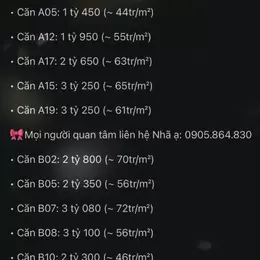 Giỏ hàng các căn hộ biển đang bán tại tòa Panorama, Nha Trang mới nhất