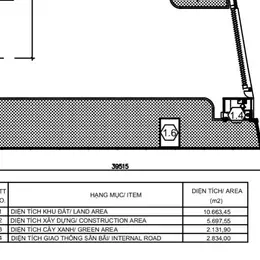 Cho thuê xưởng Châu Đức Bà Rịa.Diện Tích Xưỡng : 5.000 m2.Văn Phòng : 336 m2.Nhà Xe : 151 m2.Giá