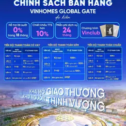 DỰ ÁN VINHOMES CỔ LOA - SẢN PHẨM BIỆT THỰ