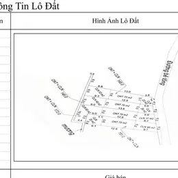 CƠ HỘI SỞ HỮU ĐẤT NỀN THỊ XÃ CHŨ- BẮC GIANG CHỈ TỪ 400-660tr!
