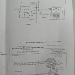 Bán nhà cấp 4 DT 4x11 (52m²) nở hậu L. Giá 2,350 tỷ SHR Full nội thất Vĩnh Lộc B