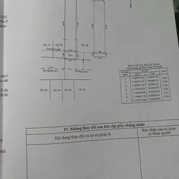 Cần bán lô đất đẹp tại khu phố 8, phường Bình Hưng Hòa, quận Bình Tân