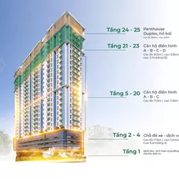 Siêu Phẩm Liên Chiểu MIA CENTER POINT  Tâm điểm đông đúc & sôi động bậc nhất Đà Nẵng