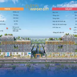 Căn hộ cao cấp FIATO AIRPORT CITY liền kề sân bay quốc tế Long Thành
