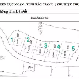 CẦN BÁN 5 LÔ ĐẤT BIỆT THỰ ĐẸP TIỀN NĂNG TẠI xã KIÊN THÀNH-LỤC NGẠN-BẮC GIANG