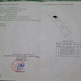 🌈🌈🌈. CẠNH NGÃ BA ĐẠI HỌC CÔNG NGHIỆP HÀ NỘI CƠ SỞ HÀ NAM XUẤT HIỆN LÔ ĐẤT GIÁ RẺ CHÍNH CHỦ NHỜ