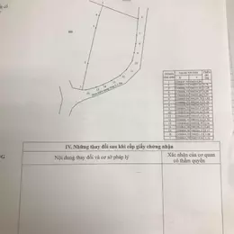Hàng Hiếm Cần Bán, Phù Hợp Tách Thửa, Cách Đường Lương Định Của Chỉ 30m,  Xã Vĩnh Thạnh, Khánh Hòa