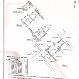 Thuê nhà nguyên căn 30m2 Đỗ Quang Đẩu