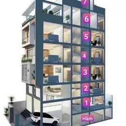 **Bán nhà mặt tiền rẻ nhất đường Âu Cơ phường 9 Tân Bình - chỉ 73tr/m2