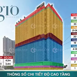 Chung cư The Gió Riverside An Gia Dĩ An Bình Dương  tiện ích nội khu cạnh Làng Đại Học chỉ 2 tỷ 6.
