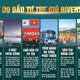 Tất Cả Về Dự Án The Gió An Gia  Khu Phức Hợp Cao Cấp Ven SôngTiến Độ Dự Án The Gió Riverside Bình