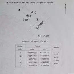 Chính chủ cần bán khu đất cạnh Vinhome Quận 9