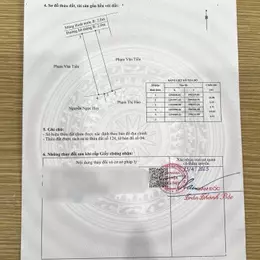 Đất nền Ngũ Phúc Kiến Thụy ô tô tránh nhau - ZALO 0567 222 555