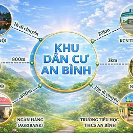 CHỈ TỪ 2XX TRIỆU – SỞ HỮU NGAY ĐẤT SỔ ĐỎ RIÊNG TẠI TRUNG TÂM AN BÌNH – LẠC THỦY