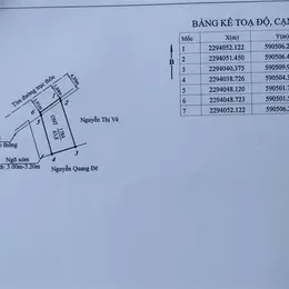 Lô góc cực đẹp trục thôn Ngũ Phúc - Sát KCN đang triển khai - ZALO 0567 222 555