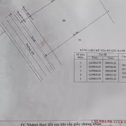 MẶT TIỀN NGUYỄN THỊ CHẮC - PHÚ HÒA ĐÔNG – 895M² – 665M² THỔ CƯ – CHỈ 9 TỶ