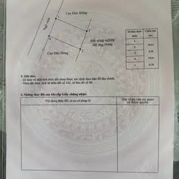 Chỉ hơn 1 tỷ sở hữu nhà vườn mini Kính Trực Tân Phong Kiến Thụy - ZALO 0567 222 555