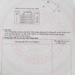 HIẾM! 68.8M ĐẤT ĐẸP ĐƯỜNG Ô TÔ TRÁNH - KHÔNG MUA TIẾC- THƯỢNG MỖ - ĐAN PHƯỢNG - HÀ NỘI
