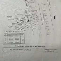 SIÊU PHẨM MT CHỢ Q.12 – KD ĐA NGÀNH – 126M² – CHO THUÊ 25TR/TH