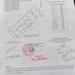 BÁN NHÀ PHỐ THƯƠNG MẠI PHỦ THƯỢNG ĐOẠN, NGÔ QUYỀN  KINH DOANH TỐT  GIÁ TỪ 3 TỶ