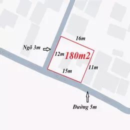 Đất xây biệt thự Thuận An, Hà Nội. 180m2, mt 15m, đường 5m view thoáng. 12 tỷ x. Lh 0989894845