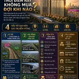 🔥 KHẢI HOÀN IMPERIAL – THỜI ĐIỂM NÀY KHÔNG MUA, ĐỢI KHI NÀO? 🔥