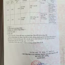 TỔ 10 QUANG MINH MÊ LINH 65M 2 MẶT TIỀN GIÁ 4,X TỶ.FULL TC,LH E QUANG LV CC