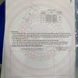 BÁN ĐẤT 76M² QUANG MINH – TRỤC KINH DOANH – FULL THỔ CƯ 100%