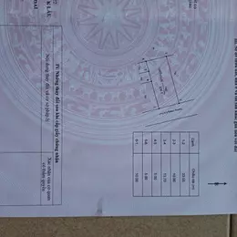 Mặt tiền đường D5 - Buôn Ju - Tân An