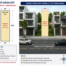 ĐẤT VUÔNG, SỔ ĐẸP, MẶT PHỐ KINH DOANH-ĐẦU TƯ