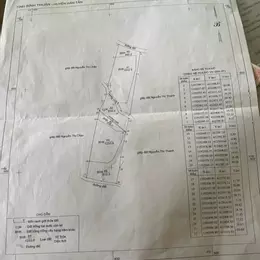 Bán 5.1 sào đất Tân Hà - Hàm Tân chỉ 450 triệu sổ riêng chính chủ