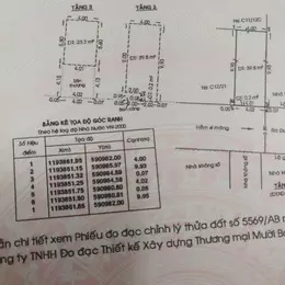 ►  NHÀ MẶT TIỀN – ĐƯỜNG SỐ 3, KHU TÂN VĨNH LỘC