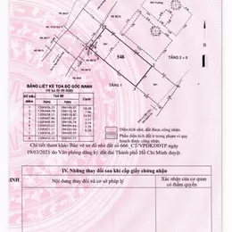 BIỆT THỰ PHỐ CAO CẤP TRUNG MỸ TÂY 17 – NGANG GẦN 8M – CHỈ 13,8 TỶ TL