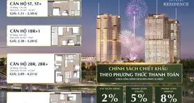 CHUYỂN NHƯỢNG CĂN HỘ STUDIO – REGAL RESIDENCE (TÒA SIGNATURE)