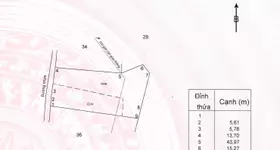 Lô đất có tổng diện tích 1687m2, vị trí cực đẹp cho anh chị nào muốn đầu tư dài hạn