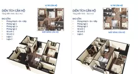 Chung cư EcoGardenHue 
NHẬN HỒ SƠ NOXH ECO GARDEN HUẾ EAST SKY E1 & E2! 💥
Chỉ từ 8XX