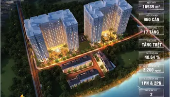 Heaven Riverview