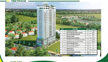 Samland Riverside