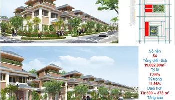 Khu đô thị Gold Hill