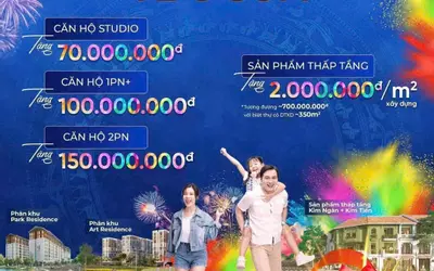 Phần 78:🌟 NHẬN NHÀ MÀ VẪN ĐƯỢC QUÀ - Chỉ có tại Sun Urban City 🌟

/-li Với ưu đãi “Về ở sớm”,