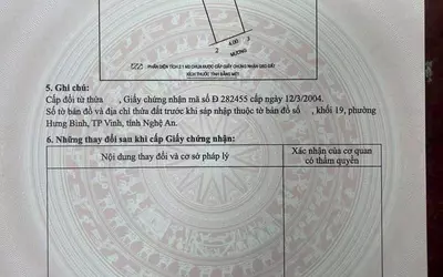 BÁN ĐẤT Lối KIM ĐỒNG – TRUNG TÂM TP VINH