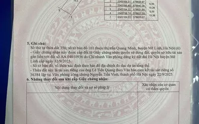 TỔ 10 QUANG MINH CC BÁN 76M FULL TC MT 5M, TRỤC KINH DOANH Ô TÔ TRÁNH