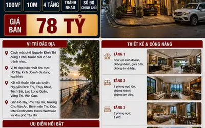BÁN BIỆT THỰ NGUYỄN ĐÌNH THI - TÂY HỒ - VIEW HỒ TÂY, KINH DOANH ĐỈNH, Ô TÔ TRÁNH - 100M2 - 4 TẦNG