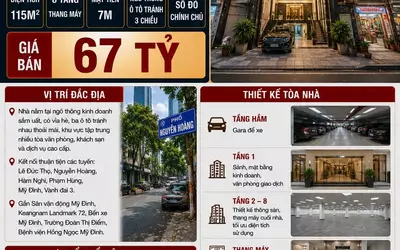 BÁN TÒA VĂN PHÒNG NGUYỄN HOÀNG - NAM TỪ LIÊM - 8 TẦNG THANG MÁY, PHÂN LÔ VIP, VỈA HÈ RỘNG - 115M2