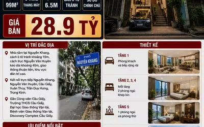 BÁN NHÀ NGUYỄN KHANG - CẦU GIẤY - THANG MÁY, DIỆN TÍCH RỘNG, GẦN Ô TÔ TRÁNH - 99 M2 - 6 TẦNG - MT
