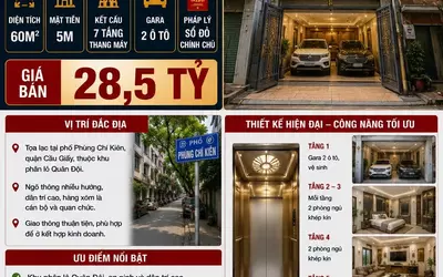 PHÂN LÔ PHÙNG CHÍ KIÊN - CẦU GIẤY 60M² - 7 TẦNG THANG MÁY - GARA 2 Ô TÔ - FULL NỘI THẤT - GIÁ 28,5